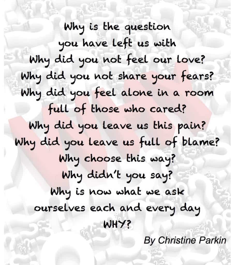 Why is the question